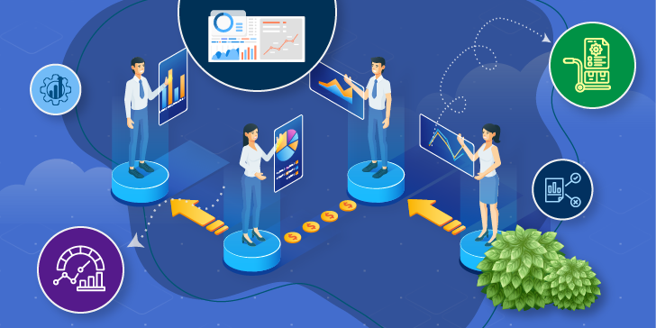 Centralized Asset Insights