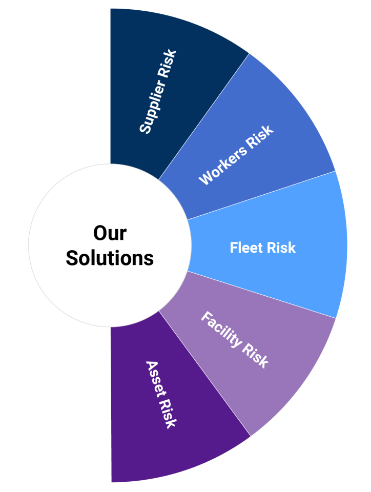 Background Image For Our Solution 1 3