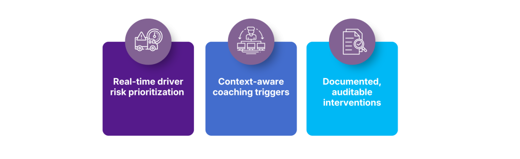 Supervisor-Led, Real-Time Safety Intervention for Fleet Safety 