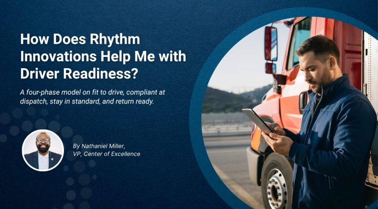 Driver readiness model illustrating how fitness, compliance, in-operation control, and recovery stages work together to reduce fleet risk