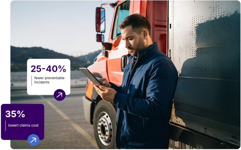 Fleet-safety banner: driver beside a truck using a tablet; data boxes show 25-40% fewer incidents and 35% lower claims cost.