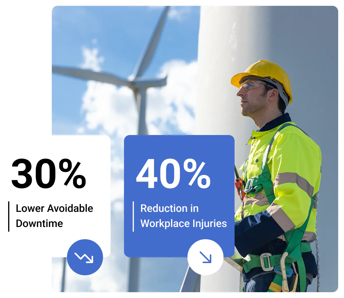 Frontline Worker Safety Solutions