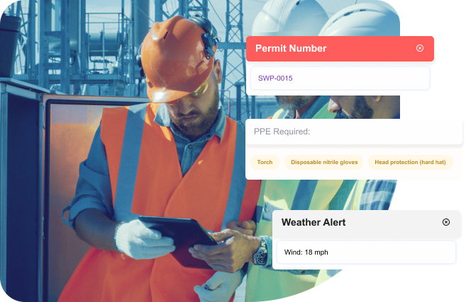 rhythm whether alert dashboard