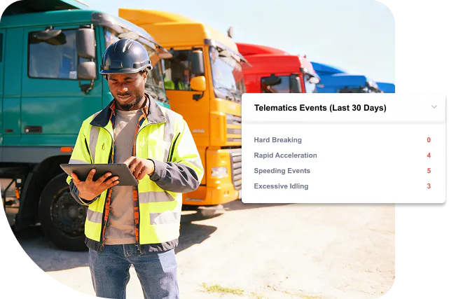 Rhythm telematics event dashboard